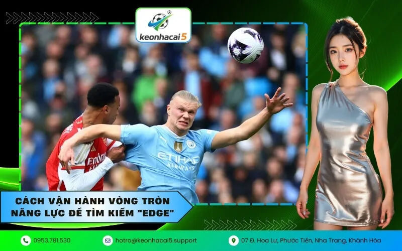 Cách vận hành vòng tròn năng lực để tìm kiếm "Edge"