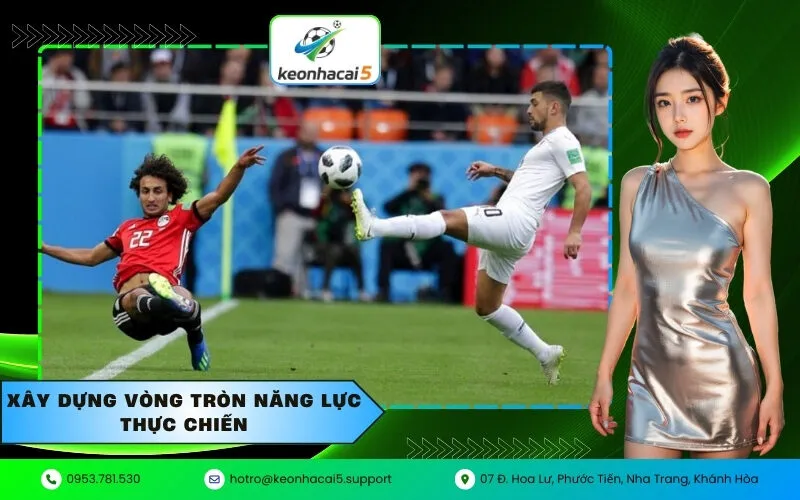 xây dựng vòng tròn năng lực thực chiến