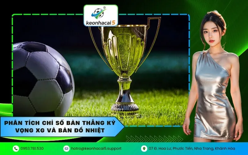 Phân tích chỉ số bàn thắng kỳ vọng xG và bản đồ nhiệt