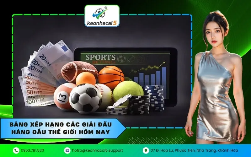 Bảng xếp hạng các giải đấu hàng đầu thế giới hôm nay